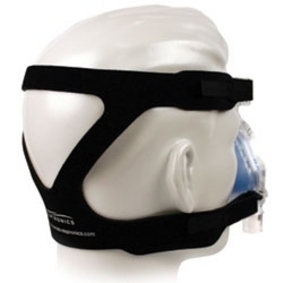 cpap mask harness